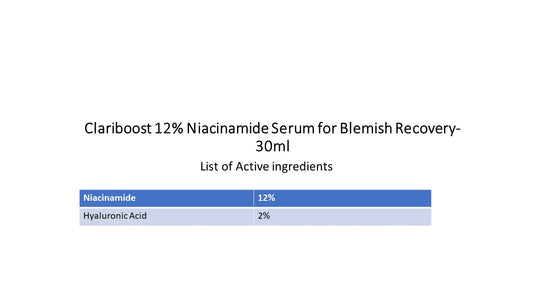 Clariboost 12% Niacinamide Serum|30mls