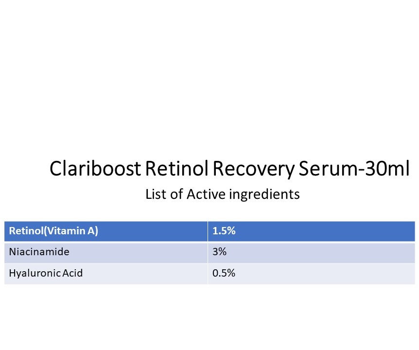 Clariboost 1.5% Retinol Serum with Hyaluronic acid and Niacinamide-30mls