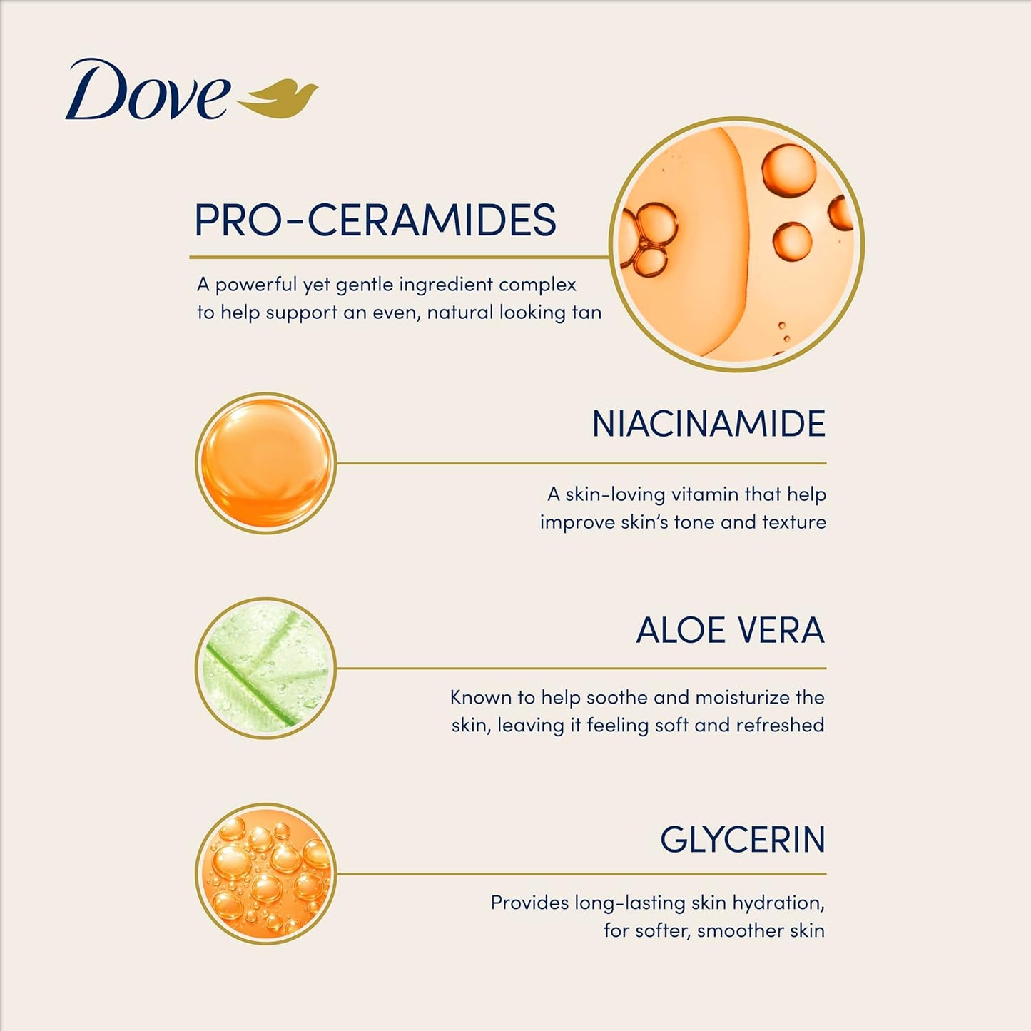 Dove Summer Revived Sunkissed Glow Medium to Dark Gradual Tan Lotion body lotion with Pro-Ceramides, Niacinamide, Aloe Vera & Glycerin for 72h visibly moisturised, glowing, soft skin 200 ml