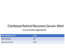 Load image into Gallery viewer, Clariboost 1.5% Retinol Serum with  Hyaluronic acid and Niacinamide-30mls
